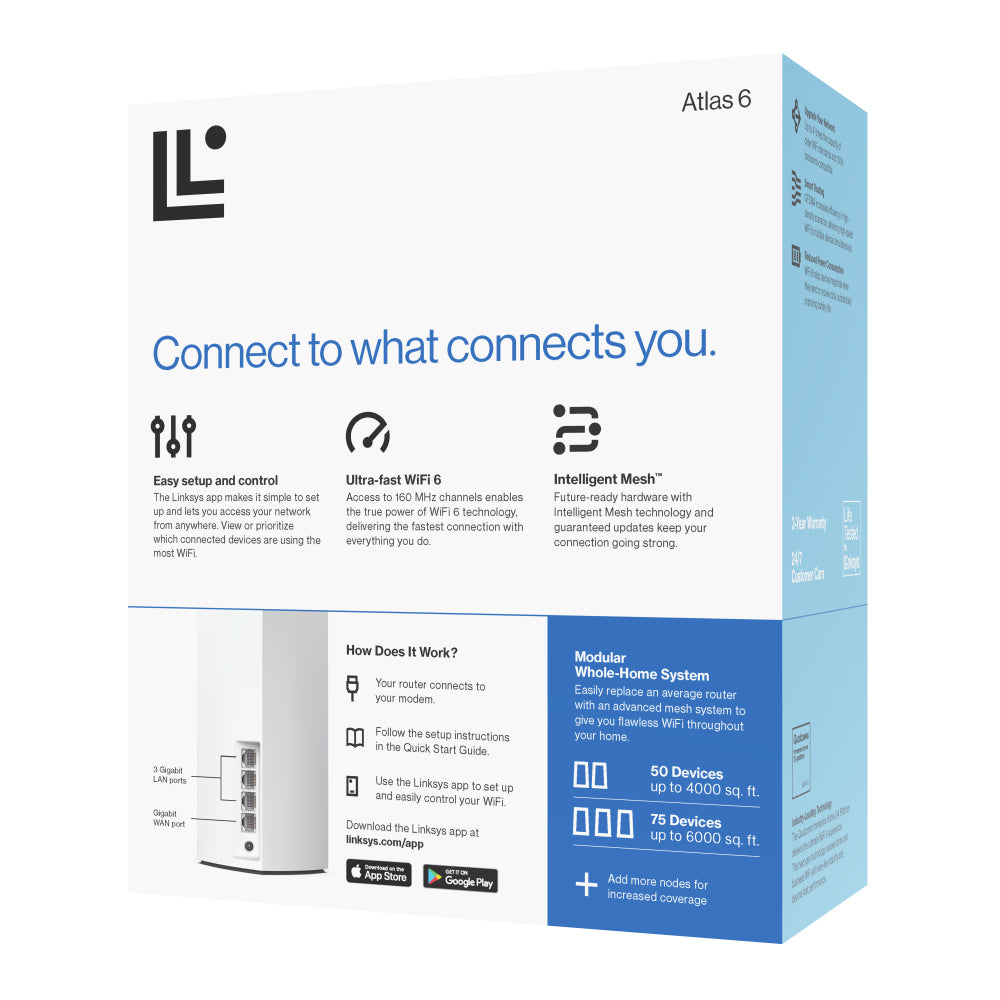  72|745883829972 Mesh Wi-Fi-system   Atlas 6 www.electricalstuff.se ElectricalStuff.se   Linksys Atlas 6 Dual-band (2,4 GHz /