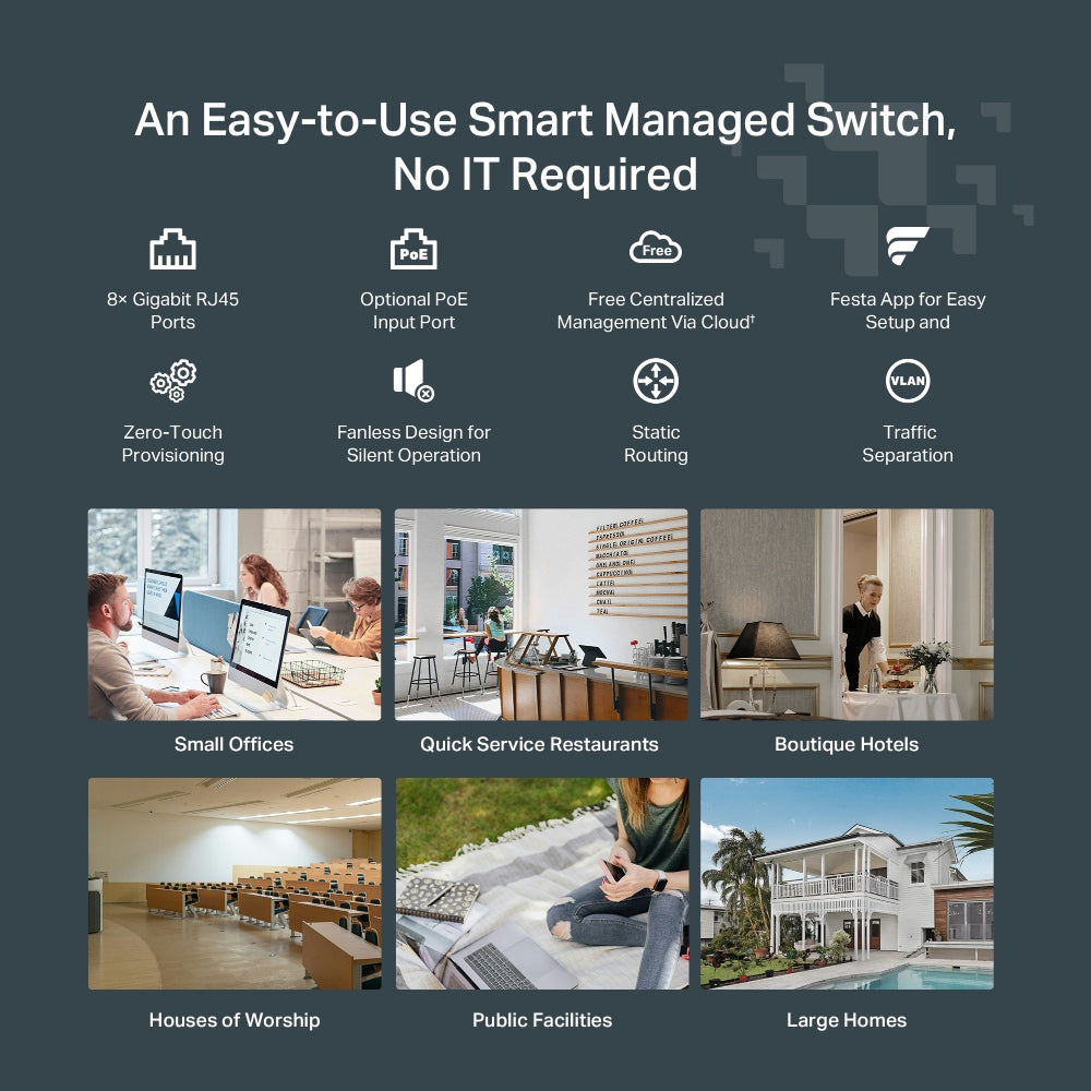 ad L2/L2+ Gigabit Ethernet (10/100/1000) Strömförsörjning via Ethernet (PoE) stöd Vit TP-Link FESTA FS308G 8885020622379 Nät