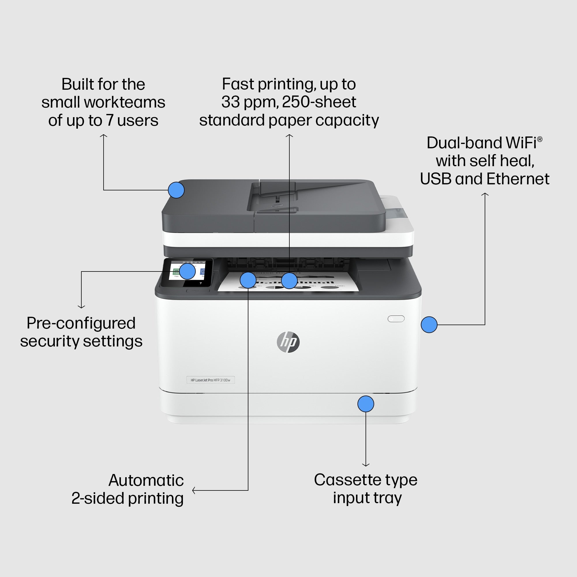  www.electricalstuff.se ElectricalStuff.se   HP LaserJet Pro MFP 3102fdw-skrivare HP 3G630F#B19 0195122461898|195122461898 Mu